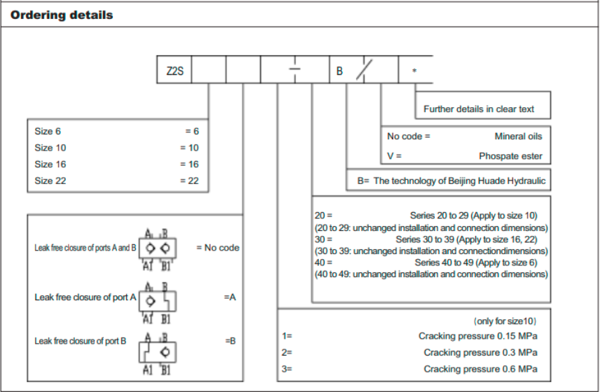 van-chong-lun-huade-Z2S10-1-20B