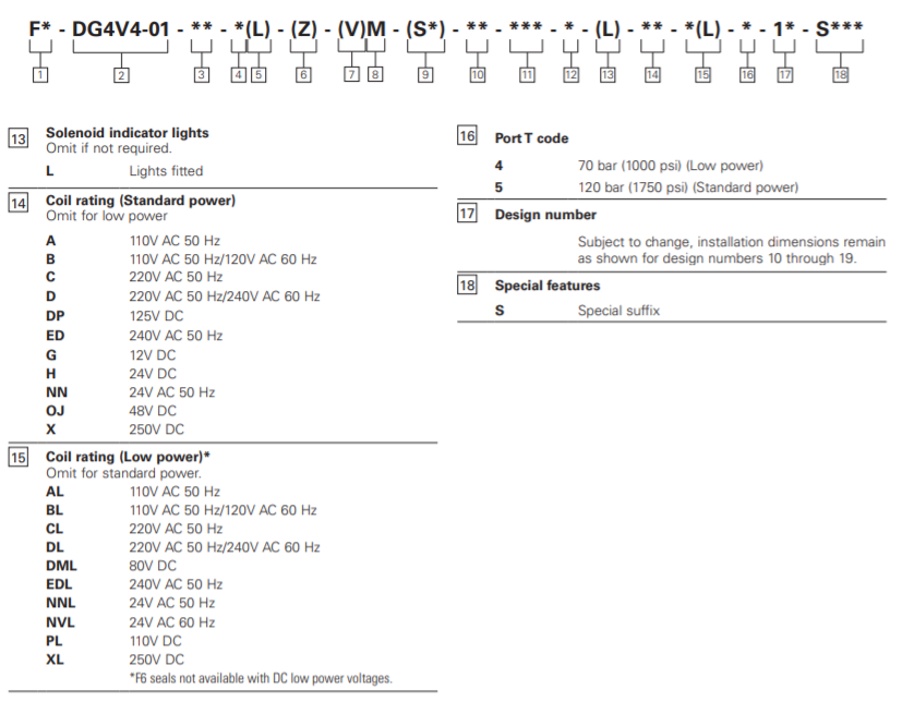 mo-ta-van-thuy-luc-vickers-DG4V4-012A-M-S3-PA5W-B5-10-S633