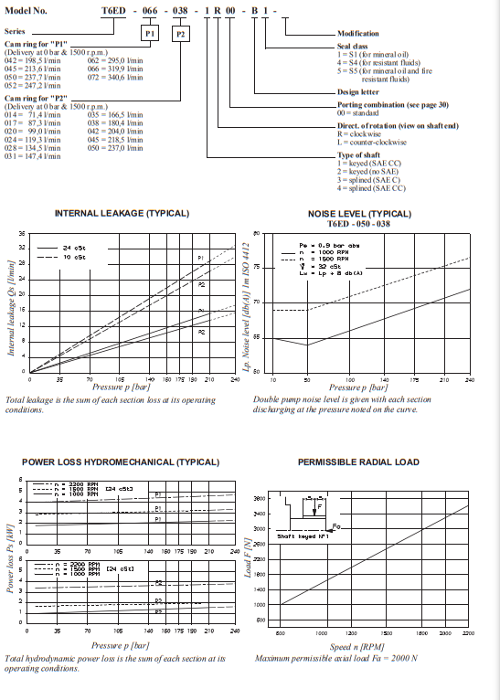 ban-ve-kich-thuoc-lap-dat-Bom-thuy-luc-Parker-T6ED0500421R00B1