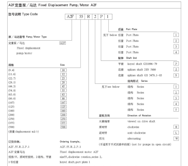 ma-dat-hang-Motor-thuy-luc-Huade-A2F107-W2Z2