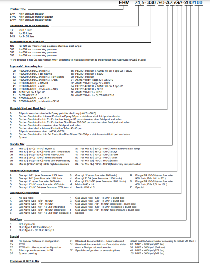 ma-dat-hang-binh-tich-ap-parker-EHV-24.5-330/90