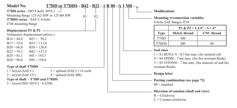 ma-dat-hang-bom-thuy-luc-canh-gat-T7DDS-E38-E24-1R01-A1M0