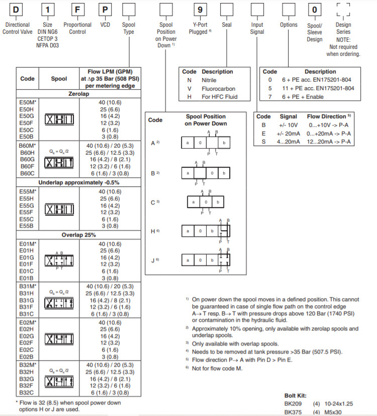 ma-dat-hang-van-ty-le-parker-model-D1fpe50hb9nb0047