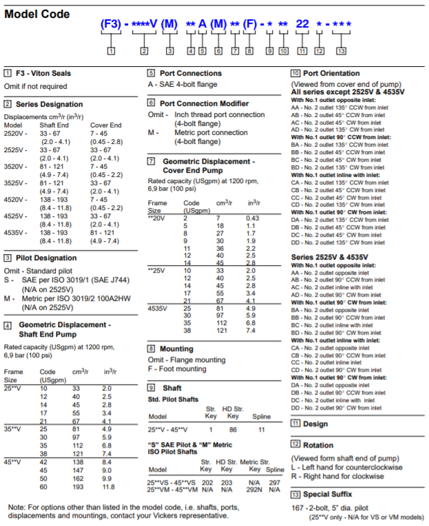 ma-dat-hang-bom-thuy-luc-Vicker-4535V