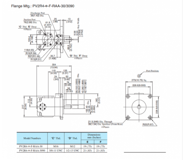 Kích thước lắp đặt sản phẩm bơm cánh gạt Yuken PV2R4-184-F-RAA  