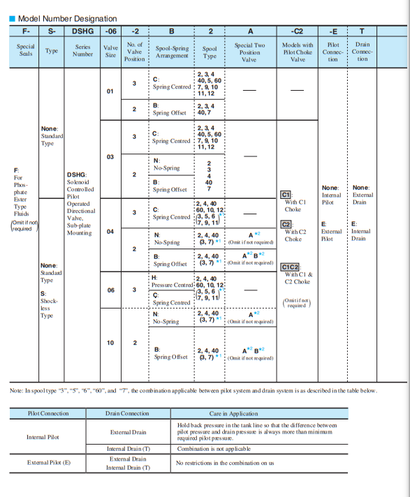 Mo-ta-Van-DSHG-10-3C2-A240-41