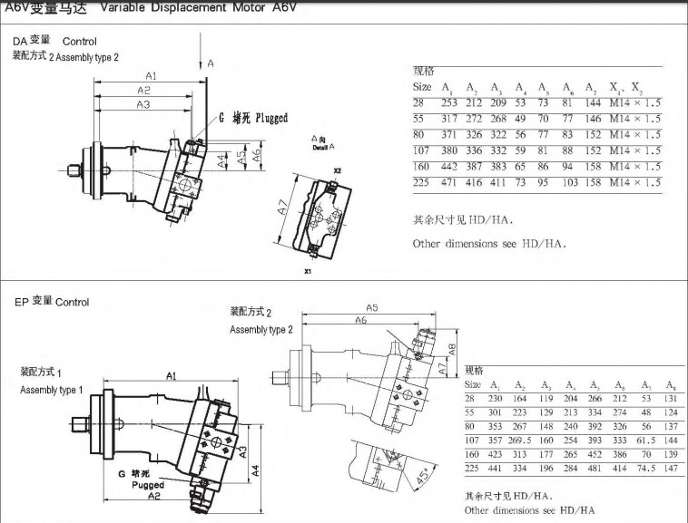 motor-piston-a6v-huade