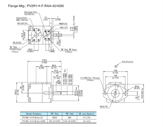 Kích thước lắp đặt bơm cánh gạt PV2R1-17-F-RAA-42 Yuken 