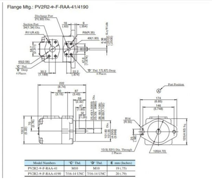 Bản vẽ kỹ thuật bơm PV2R2-65-F-RAA-41 Yuken