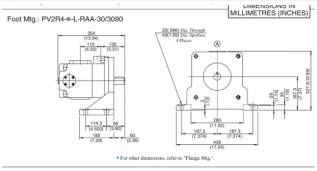 Kích thước lắp đặt bơm cánh gạt Yuken PV2R4-200-F-RAA 