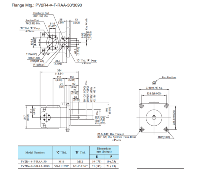 Kích thước lắp đặt bơm cánh gạt Yuken PV2R4-136-F-RAA