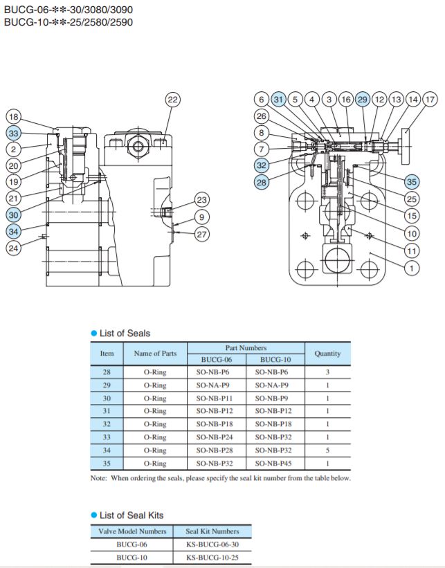 danh-sach-phu-tung-van-Yuken-BUCG-06-CV-30