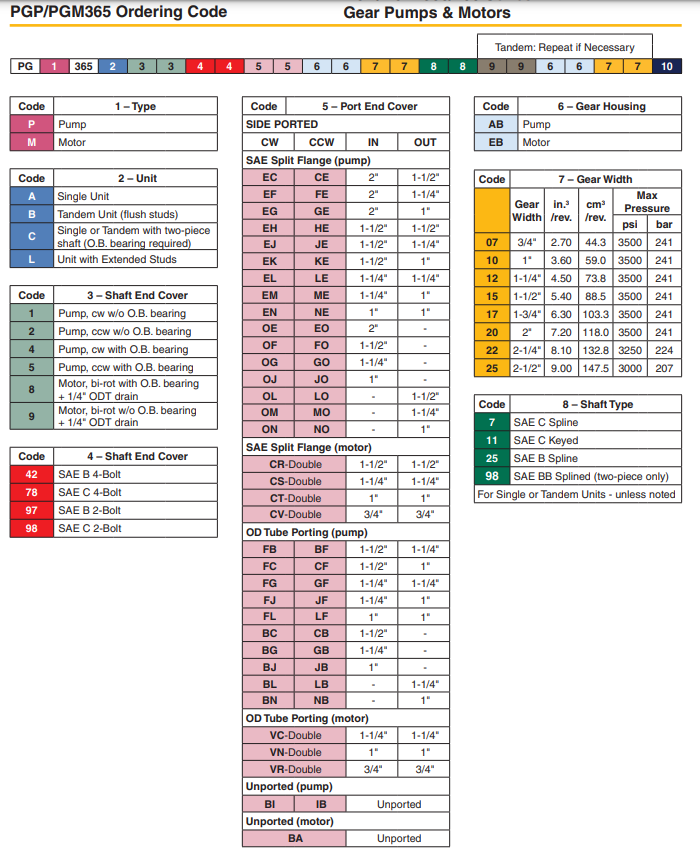 ma-dat-hang-Bom-banh-rang-vo-gang-2-tang-PGP365*478EFAB15-7**AB15-1