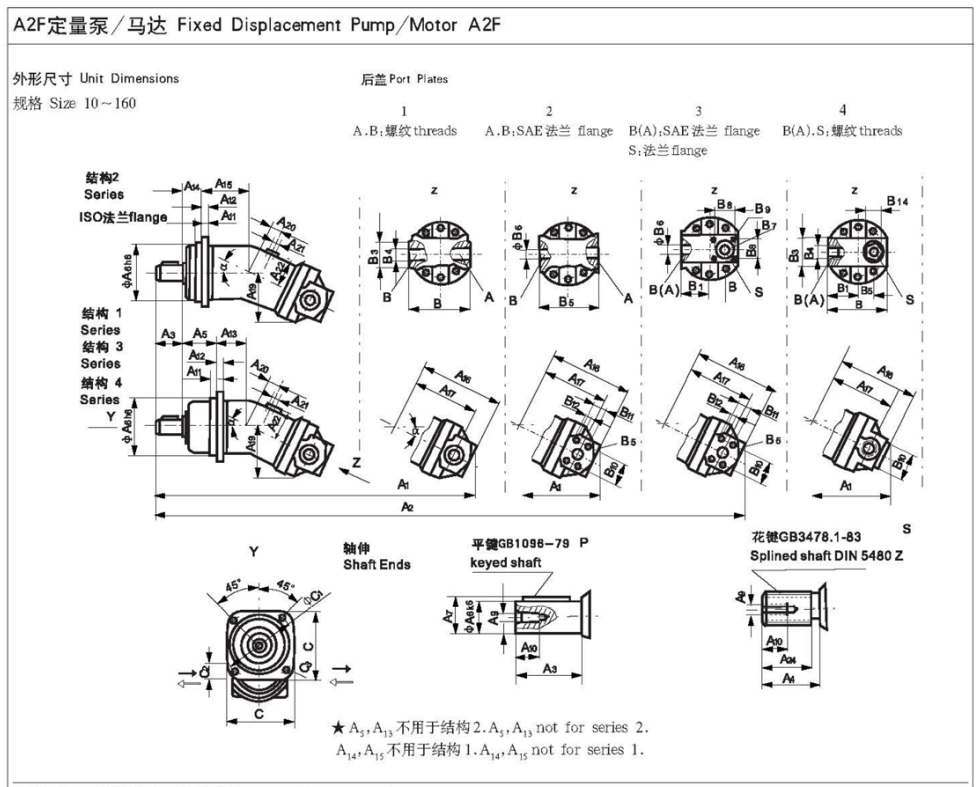 ban-ve-kich-thuoc-lap-dat-ma-dat-hang-Motor-thuy-luc-Huade-A2F160W2Z2