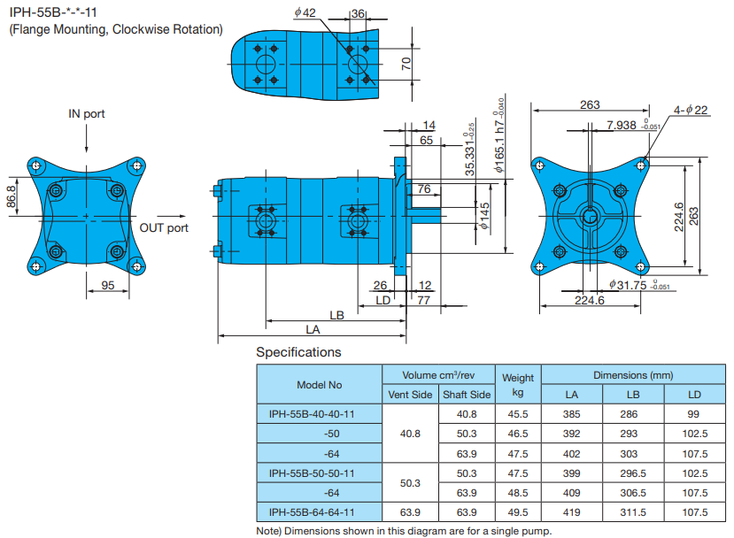 Kích thước lắp đặt bơm bánh răng ăn khớp trong 2 tầng Nachi IPH-55B-40-40