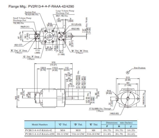 Kích thước lắp đặt bơm cánh gạt Yuken PV2R13-31/116-FRAAA-42