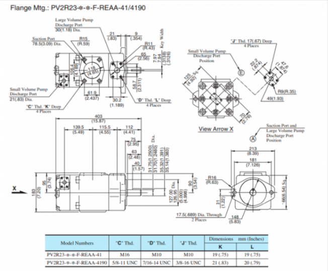 Kích thước lắp đặt bơm cánh gạt Yuken PV2R23-47/125-FRAAA-41 