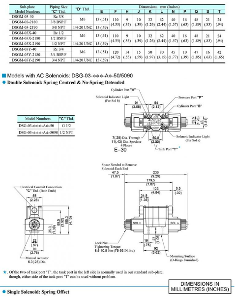 Bảng vẽ kích thước van DSG-03-2B8-A240-50