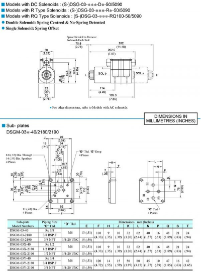 Bản vẽ kích thước van DSG-03-2B3B-A240-50 Yuci Yuken