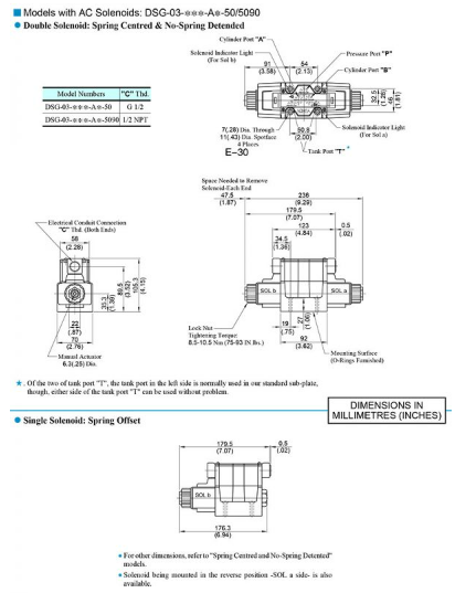 Bản vẽ kích thước van DSG-03-2B3B-A240-50 Yuci Yuken