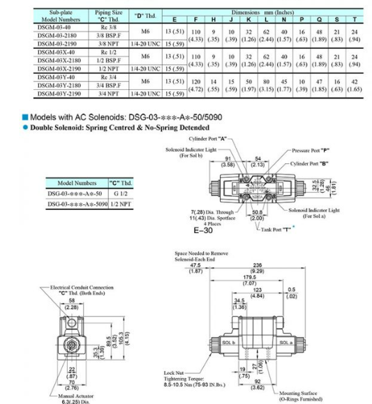 Bản vẽ kích thước van DSG-03-3C3-A240-50 Yuci Yuken