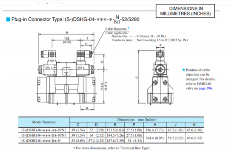 Kích thước lắp đặt van 2 tầng Yuci Yuken DSHG -04-3C60-A240/D24