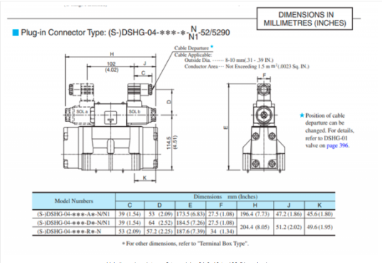 Kích thước lắp đặt van 2 tầng Yuci Yuken DSHG-04-3C10-T-A100-51 