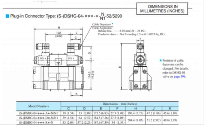 Kích thước lắp đặt van 2 tầng Yuci Yuken DSHG-04-3C12-T-A100-51