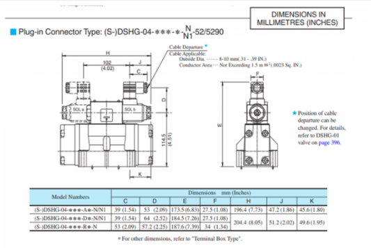 Kích thước lắp đặt van 2 tầng Yuci Yuken DSHG-04-3C40-T-A100-51