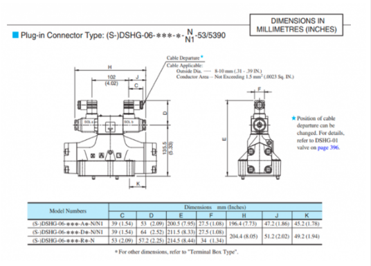 Kích thước lắp đặt của van điều khiển DSHG-06-2B2-220/D24 hãng Yuci Yuken 