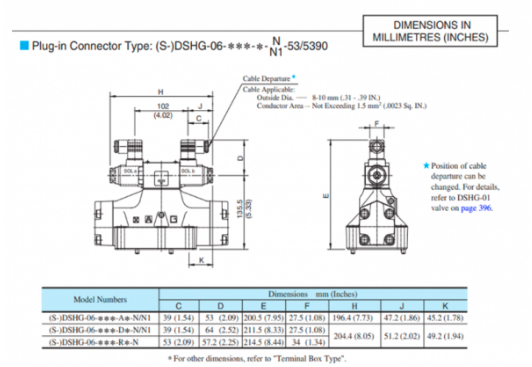 van điều khiển Yuci Yuken DSHG-06-2B2-220/D24 