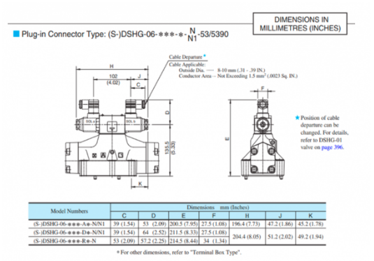 Kích thước lắp đặt sản phẩm van điều khiển Yuci Yuken DSHG-06-3C4-220/D24