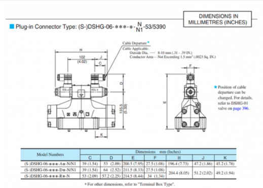 Kích thước lắp đặt van điều khiển Yuci Yuken DSHG-06-3C60-220/D24 