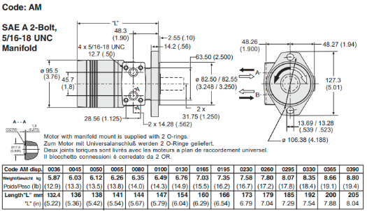 Kích thước lắp đặt motor thủy lực TB0165AW260AAAA Parker