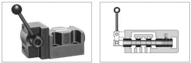 Sơ đồ hoạt động của van DMT-03-3C60-50 Yuci Yuken