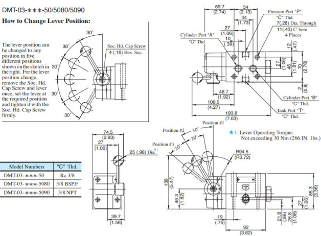 Kích thước lắp đặt van DMT-03-3C60-50 Yuci Yuken 