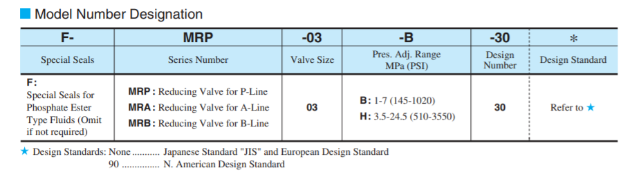 so-do-chon-ma-van-yuken-MRP-03-B-30