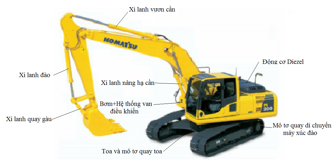 Hướng dẫn TỰ LÀM SÀN NÂNG THỦY LỰC bằng QUE KEM VÀ XILANH đơn giản tại nhà  NTN  YouTube