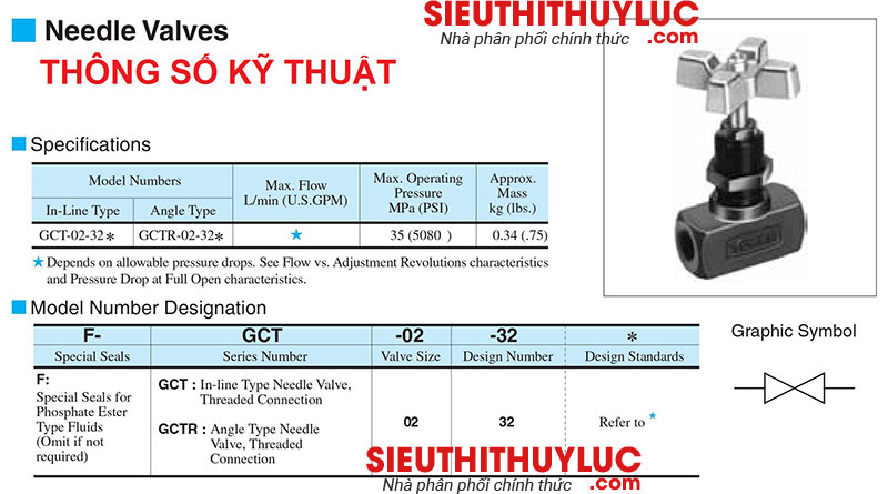 van-khoa-dong-ho-yuken-gct