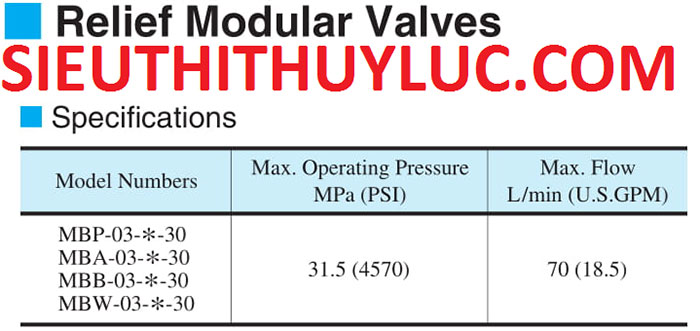 van-an-toan-modul-yuken-mba-mbb-mbp-mbw-03