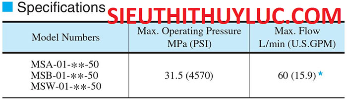 van-tiet-luu-modul-msa-msb-msw-01