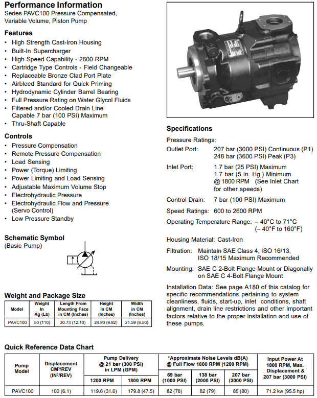 thong-so-ky-thuat-bom-piston-parker-PAVC100-B32R4H22