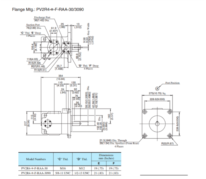 Kích thước lắp đặt bơm cánh gạt Yuken PV2R4-153-F-RAA