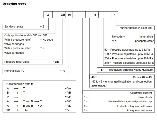 van-an-toan-modul-huade