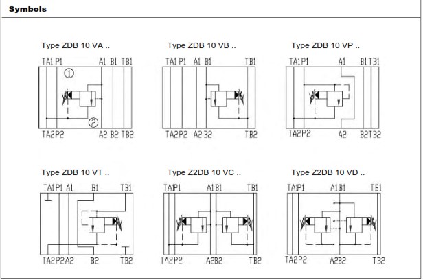 van-an-toan-modul-huade