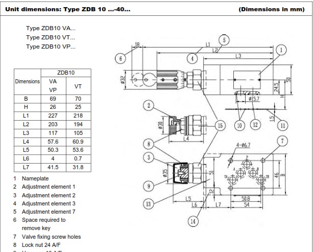 van-an-toan-modul-huade