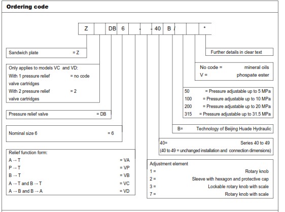 van-an-toan-modul-huade