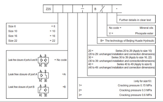 van-chong-lun-modul-huade