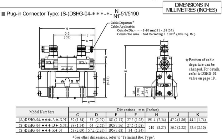 van-thuy-luc-dieu-khien-dien-dshg-03-04-06-10