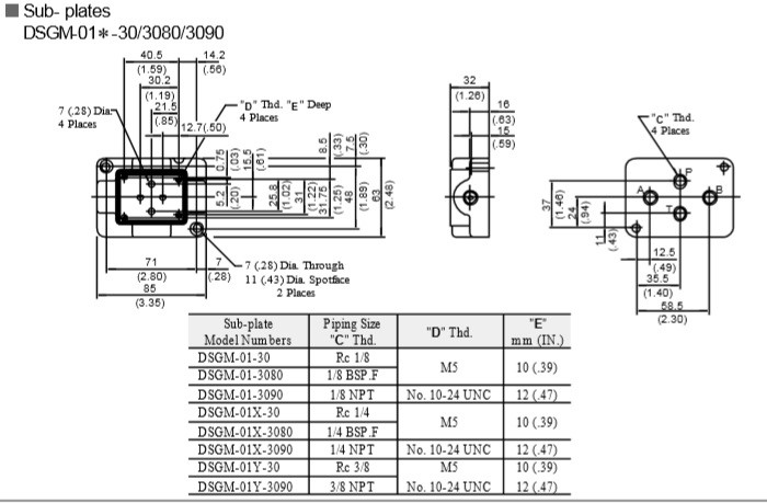 van-thuy-luc-dieu-khien-dien-dshg-03-04-06-10